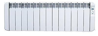 Haverland RC13BL Radiateur plinthe numérique avec indicateur de consommation 1 500 W