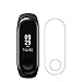 Produktbild Wenquan,2PCS Soft Screen Schutzfolie für Millet Mi Band 3(Color:TRANSPARENT)