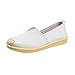 Produktbild Lonshell Canvas Damenschuhe Espadrilles Slipper, Teenager Student Flache Schuhe, Halbschuhe Freizeitschuhe Wohnungen Schuhe Casual Arbeitsschuhe Walkingschuhe
