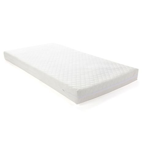 Sweet Dreams Spring Interior Mattress 140 x 70cm