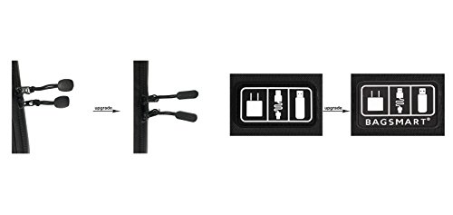 BAGSMART Elektronik Zubehör Organizer für Festplatte, USB, Kabel, Akku, Speicherkarten Schwarz - 6