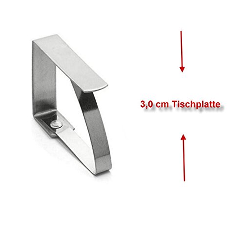 Kerafactum® Tischdeckenklammer Tischtuchklammer aus Edelstahl zum Klammer Befestigen der Tischdecke – 8 Stück - 3