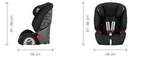 Britax Römer Autositz EVOLVA 123 (PLUS) / (SL SICT), Gruppe 1/2/3 (9 – 36 kg) - 6