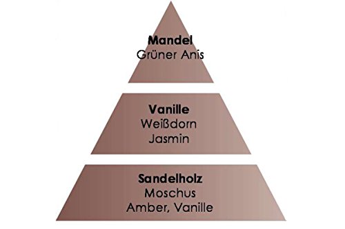 Amande Subtile / Subtle Almond 500 ml - 3