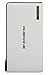 Ambrane Plush PP-1500 15000mAH Polymer Power Bank (White) RS.1599.00