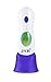 JSB DT05 5in1 Infrared Ear/Forehead Thermometer RS.1149.00