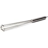 Deconox Paslanmaz &Ccedil;elik Top U&ccedil;lu &Ccedil;ubuk &Ccedil;ırpıcı (31 cm) | Profesyonel Ball Whisk | Hızlı ve Kolay Karıştırma | Yumurta, Sos ve