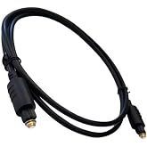 BYCONNERS Fiber Optik Optic Ses Kablosu (1.5 Metre)