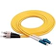 MX LC/PC-FC/PC PATCH CORD,MM DUPLEX LENGTH (1.5 MTR)