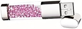 Memory Stick 32GB USB 2.0 Flash Drive for Girls,High speed Flash Stick Pendrive(Crystal Purple)