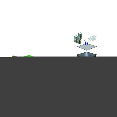 „Heissner B080-00 PE-Terrassen-Becken quadratisch 70 Liter, perfekt für Terrassen und Balkone - 7