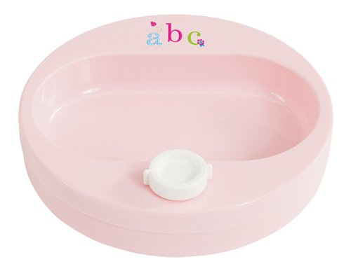 Bb-jou 656144 Wrmeteller, ABC Bb-jou 656144 Wrmeteller, ABC