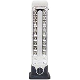 POWERMASTER LJ-8830-1 20+1 LEDLİ ŞARJLI IŞILDAK