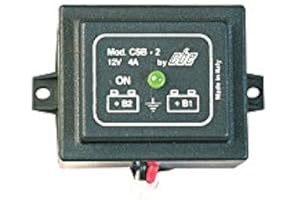 PLANETE PLEIN AIR Planeta Al Aire Libre Divisor CSB.2