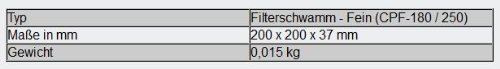 Ersatzteil für SunSun Bio-Druckteichfilter CPF-180/250 Filterschwamm Teichfilter - 3