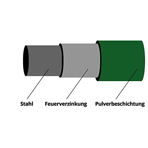 Schweißgitter, Schweißgitterzaun, Gartenzaun Grün, Wildzaun, Maschendrahtzaun, Gitterzaun. 25 m Rolle, Drahtstärke: 2,2 / 2,2 mm, Maschenweite: 50 x 50 mm (25 Meter Länge x 1200 mm Höhe) - 3