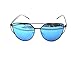 Produktbild RetroUV® - Wayfare Inspired Classic Large Square Horn Rimmed Sunglasses