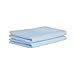 Cuddles Collection Cot Fitted Terry Sheets (Blue, Pack of 2)