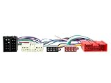 Mazda iso t-arnés Connects2 CT10MZ02 Accesorio para Coche