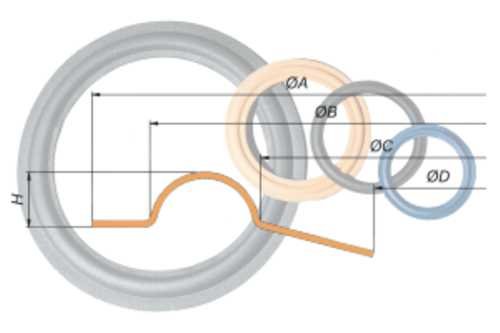 Preisvergleich Produktbild Lautsprecher Sicke Reparatur Gummisicke 11cm / Z11