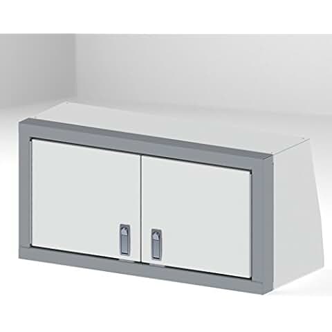 Suchergebnis auf Amazon.de für: hÄngeschrÄnke - Nicht verfügbare