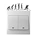 Produktbild lsweia 7pcs Interessante menschliche Evolution Ice Athleten Vinyl Lichtschalter Aufkleber Wandtattoo