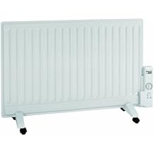 Elektro plattenheizung