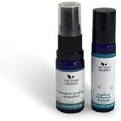 Energising therapy kit - Grapefruit, Petitgrain and Rosemary