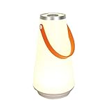 Diseño fácil de usar: todo el producto adopta materiales respetuosos con el medio ambiente, el diseño de la correa de mano adopta ergonomía, antideslizante y anti derrames, y la luz adopta LED sin estroboscopía y brillo.