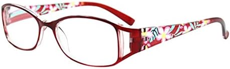 Delaying Fashion ladies wear pasta glasses Anti-fatigue reading glasses Strength optional +1.00 to +4.00
