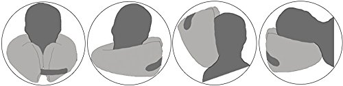 SANDINI TravelFix® – Premium Reisekissen/ Nackenkissen mit ergonomischer Stützfunktion – GROSSE AUSWAHL – Exklusiv mit Outlast® Temperaturausgleich erhältlich – GRATIS Tasche mit Befestigungs-Clip für platzsparenden Transport – Designed in Germany/ Made in EU/ German Design Award Nominée 2017 - 6