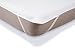 AmazonBasics Molton Mattress Protector - Waterproof (Single)