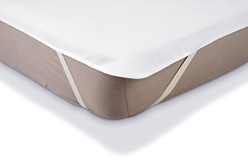 AmazonBasics Molton Mattress Protector - Waterproof (Single)