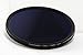 Produktbild Sunpower SMRC ND Fader Filter Variabler Graufilter ND4-400 Multicoated (95mm)