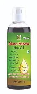 Atharva Keshveda, For Hair