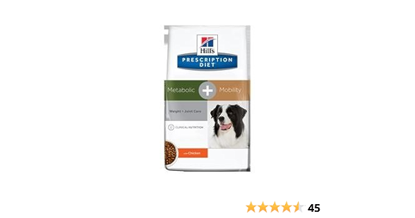 canine metabolic mobility