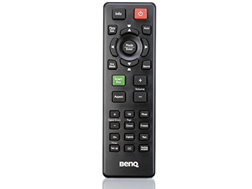 El Mejor Precio BENQ mando a distancia rcx022 para proyectores Negro
Comentarios