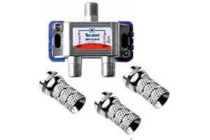 TECATEL REPARTIDOR 2 Salidas TV-Sat + Conectores F