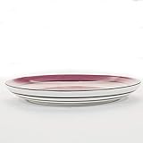Diameter : 19.80×19.80×2.30cm