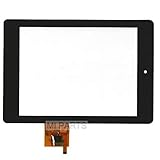 Bitte überprüfen Sie die Take Off your Alter Bildschirm Bildschirm/Band vor der Bestellung