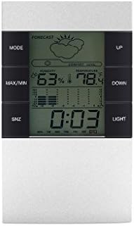 Frogen Digital Hygrometer Thermometer, Indoor Temperature and Humidity Monitor with Large LCD Display, Comfort Indicators, Min/Max Records, Batteries NOT Included
