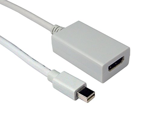 World of Data 2 m Mini Displayport zu HDMI Kabel – weiß, bunt