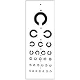 Eye Vision Test Chart Snellen (C Chart)
