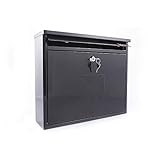Llaves adicionales disponibles