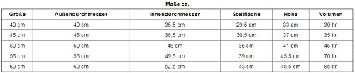 Pflanzcontainer aus Kunststoff mit Griff Schwarz, Durchmesser:60 cm - 2