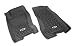 Rugged Ridge All-Terrain DMC-12920. 27 Black Front Row Floor Liner For Select Jeep Grand Cherokee Models RS.33319.00