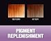 Colour Restore Cool Ash Anti Orange Multiple Use Hair Toner - Bainsh Warm Tones - By Scott Cornwall