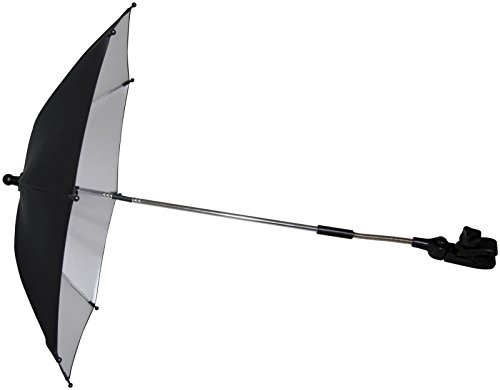 Mountain Buggy Parasol Black