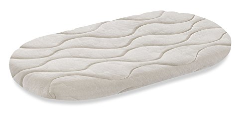 Ecus Kids Organic - Colchón de minicuna, 75 x 40 cm