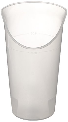 Nosey Cup, transparente